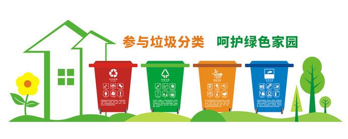 垃圾分類，高效處理廚余垃圾